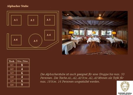 Gehobenes Tiroler Restaurant mit Geschichte und Auszeichnung zu verpachten