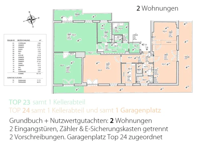2 Wohnungen