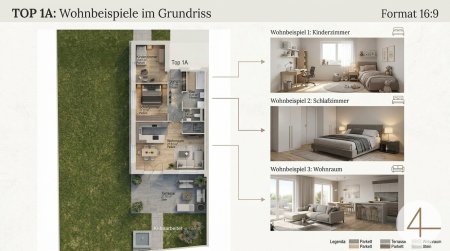 Sonnige Eck-Terrassenwohnung mit Eigengarten