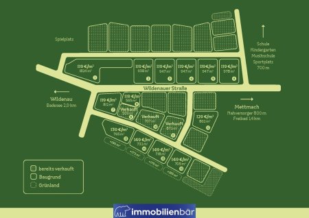 Attraktive Grundstücke in Mettmach – preiswert, erschlossen, verfügbar