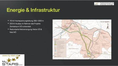 Attraktives Gewerbegrundstück nahe Linz ca. 60.000 m² für Ihre Vision!