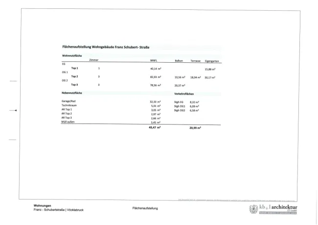 ( Bauprojekt ) !! Baugrund inkl. Baugenehmigung für 3 Wohnungen in Vöcklabruck: mit Garten, Terrasse, 2 Balkonen & 3 Stellplätzen! - Bild