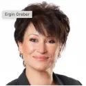 Ergin Greber